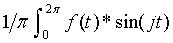 Fourier coefficient