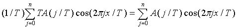 Fourier integral theorem