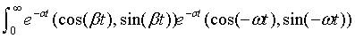 Laplace transform of damped oscillation